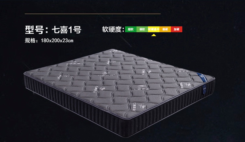 快色视频下载床墊-快色视频下载一號_02.jpg